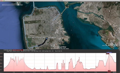 My First, Unofficial, Marathon Route