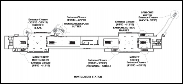 Map and projected dates of Montgomery Station entrance closures: BART